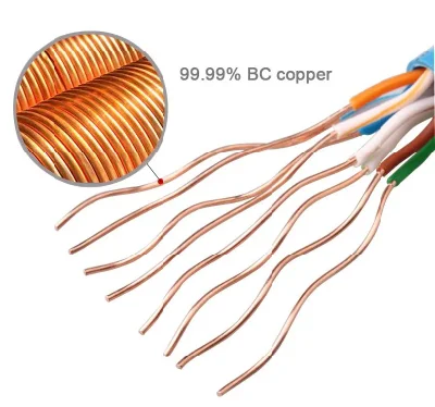 Conducteur en cuivre solide Cat5e UTP FTP STP SFTP câble Ethernet réseau d'usine pour un transfert de données optimal